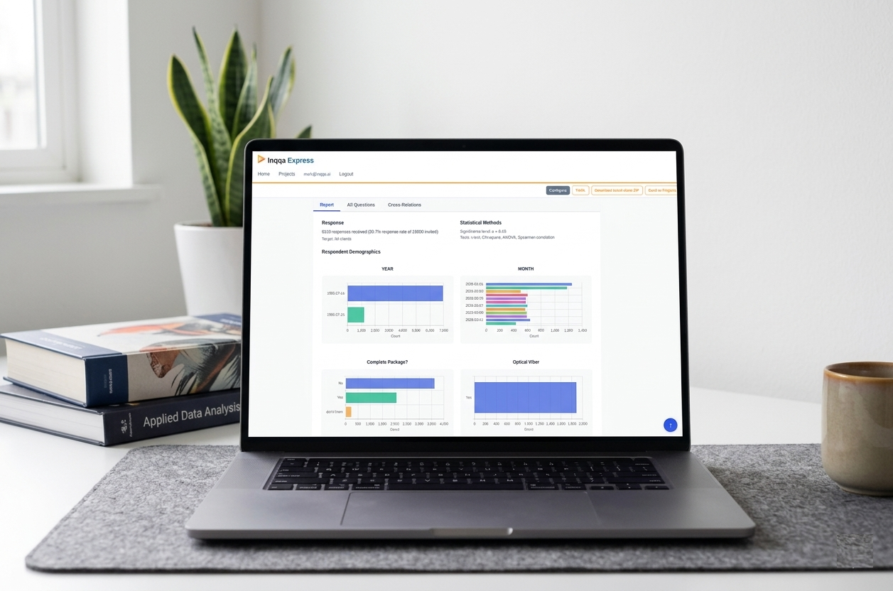 The Inqqa AI workspace: categories, comparisons and dashboards in one view